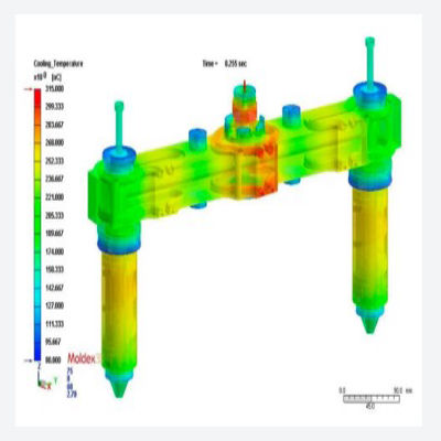 Thermal System Optimization